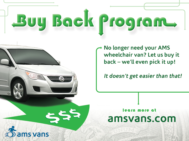 Buy Back Program